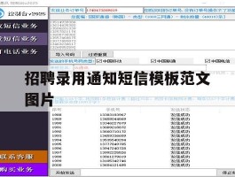 包含招聘录用通知短信模板范文图片的词条