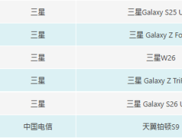 北斗短信收费标准最新