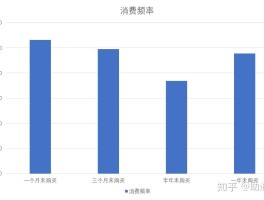 会员营销短信内容模板图片素材大全