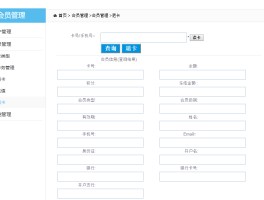 会员促销短信内容模板怎么写好一点