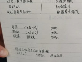 银行短信服务费有用吗